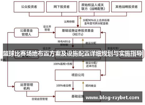 篮球比赛场地布置方案及设施配置详细规划与实施指导