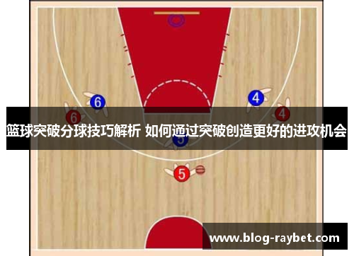 篮球突破分球技巧解析 如何通过突破创造更好的进攻机会