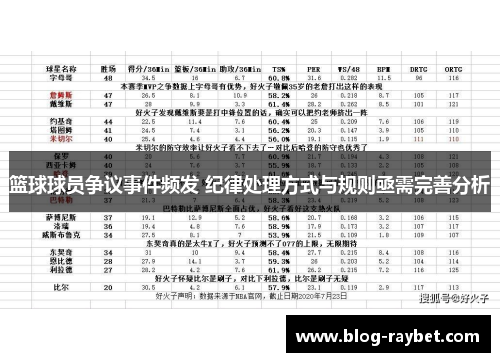 篮球球员争议事件频发 纪律处理方式与规则亟需完善分析