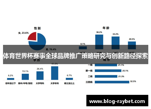 体育世界杯赛事全球品牌推广策略研究与创新路径探索