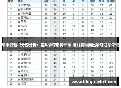 意甲最新积分榜分析：各队争夺形势严峻 谁能脱颖而出争夺冠军荣誉