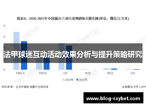 法甲球迷互动活动效果分析与提升策略研究