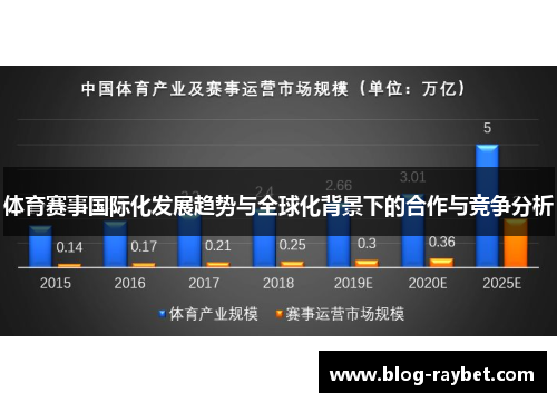 体育赛事国际化发展趋势与全球化背景下的合作与竞争分析