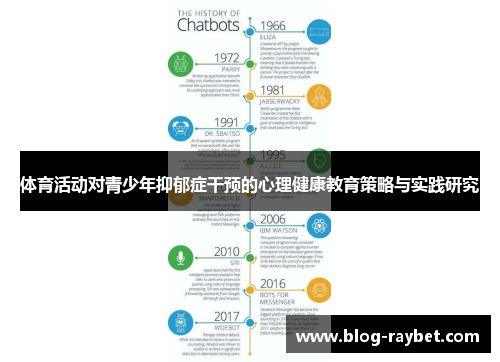体育活动对青少年抑郁症干预的心理健康教育策略与实践研究