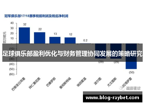 足球俱乐部盈利优化与财务管理协同发展的策略研究