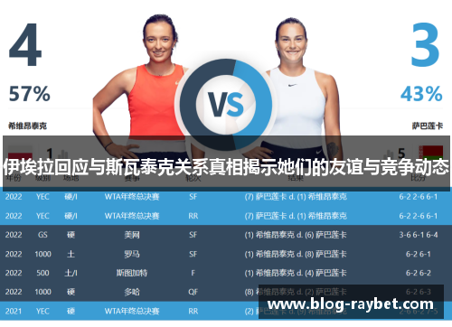 伊埃拉回应与斯瓦泰克关系真相揭示她们的友谊与竞争动态