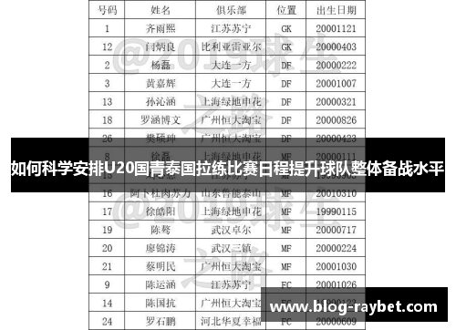如何科学安排U20国青泰国拉练比赛日程提升球队整体备战水平