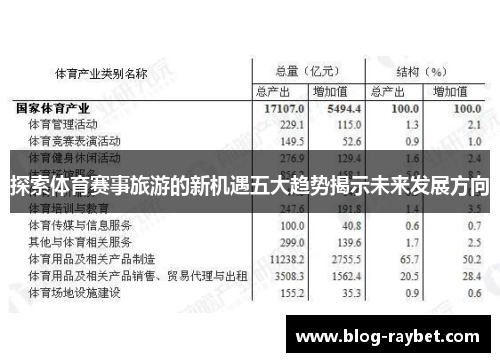 探索体育赛事旅游的新机遇五大趋势揭示未来发展方向
