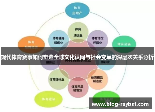 现代体育赛事如何塑造全球文化认同与社会变革的深层次关系分析