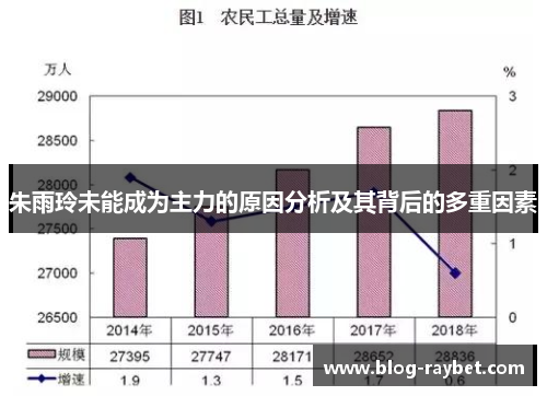 朱雨玲未能成为主力的原因分析及其背后的多重因素