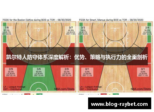 凯尔特人防守体系深度解析：优势、策略与执行力的全面剖析