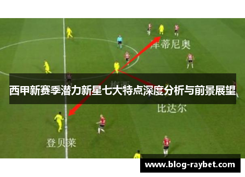 西甲新赛季潜力新星七大特点深度分析与前景展望